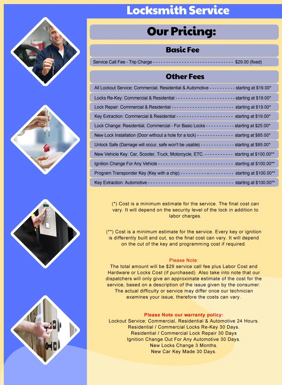 Hollywood Emergency Locksmith Hollywood, FL 954-283-1778